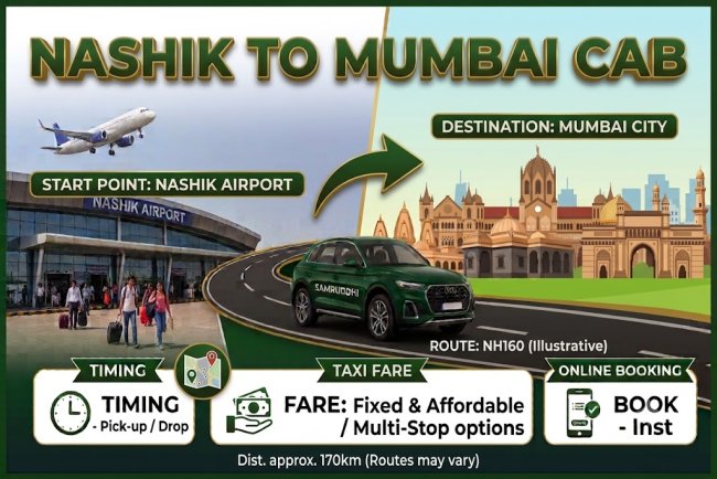 Nashik to Mumbai via Samruddhi Mahamarg | Samruddhi Cabs
