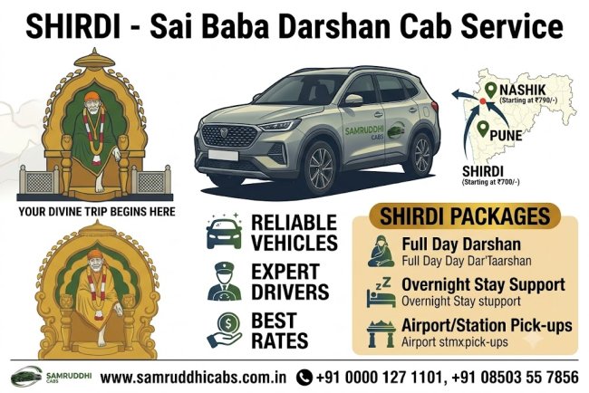 Shirdi to Shani Shingnapur & Trimbakeshwar: 1-Day Cab Plan