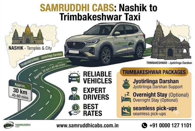 Nashik to Trimbakeshwar Taxi Fare 2026: One-Way & Round Trip